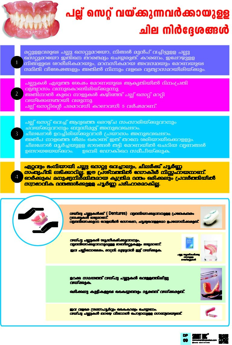Tips for removable denture users + How to care dentures? (Malayalam) DP