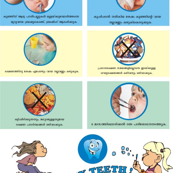 DENTAL POSTERS in MALAYALAM Smart Doc Posters