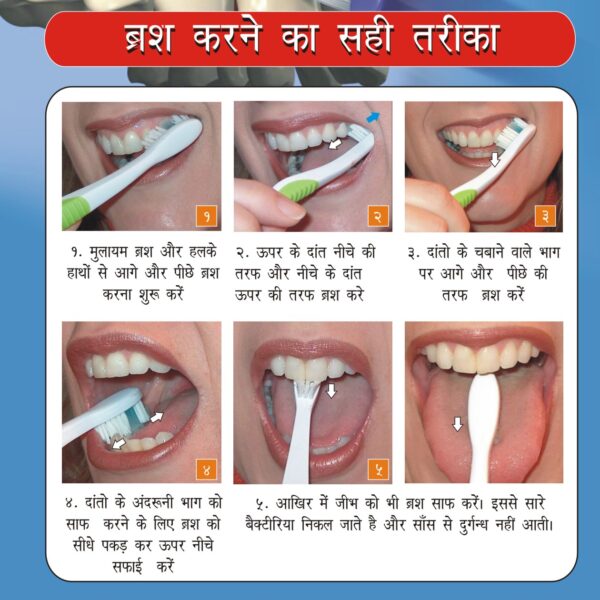 DENTAL POSTERSIn Hindi Smart Doc Posters