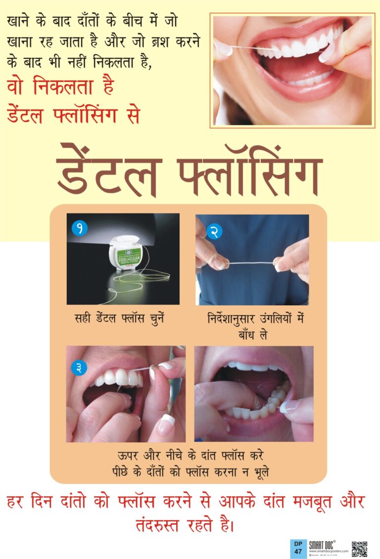 Dental Flossing The right way (Hindi) DP47H Smart Doc Posters