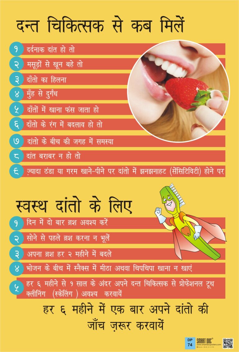 Golden rules for good oral health (Hindi) DP74H Smart Doc Posters