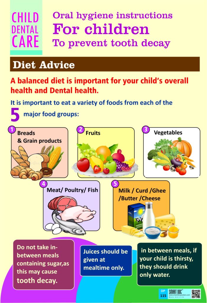 DP115 ( Eng.) . THE IDEAL DIET FOR CHILDREN TO PREVENT TOOTH DECAY